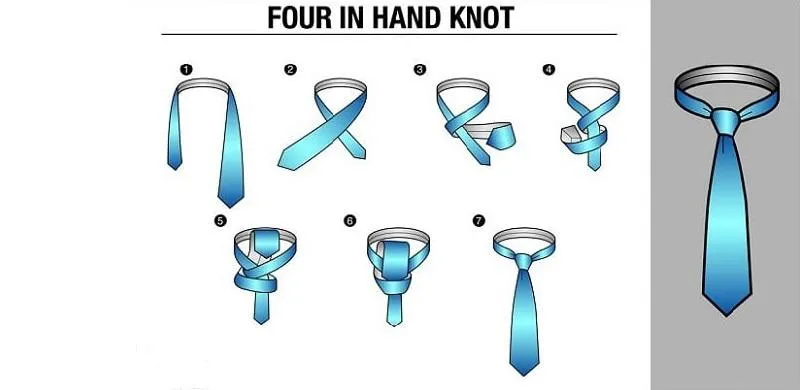 Kiểu thắt cà vạt Four in Hand Knot