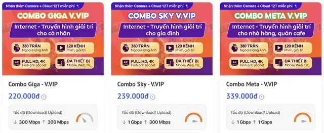 Combo Internet + Truyền Hình