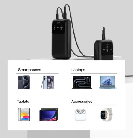 Top 10+ pin sạc dự phòng tốt nhất: Đánh giá chi tiết