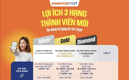 Kingfoodmart E-Voucher Sinh Nhật OneLife – Giảm Đến 15%