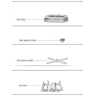 PHỤ KIỆN của Máy rửa bình sữa Moaz BéBé MB064 - Phụ kiện Moaz