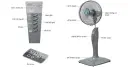 Đập tan cái nóng mùa hè với những mẫu quạt cây chất lượng