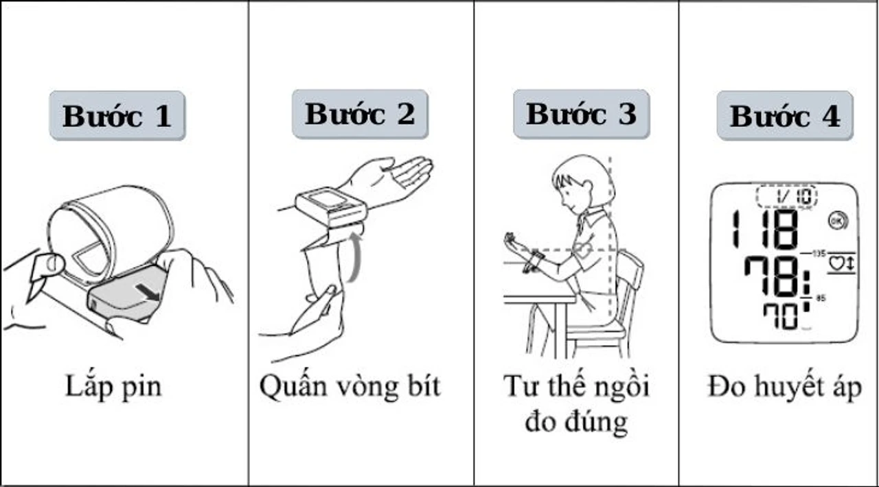Hướng dẫn đo huyết áp tại nhà bằng máy điện tử