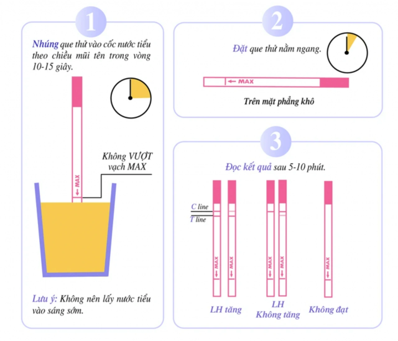 Hướng dẫn sử dụng que thử rụng trứng