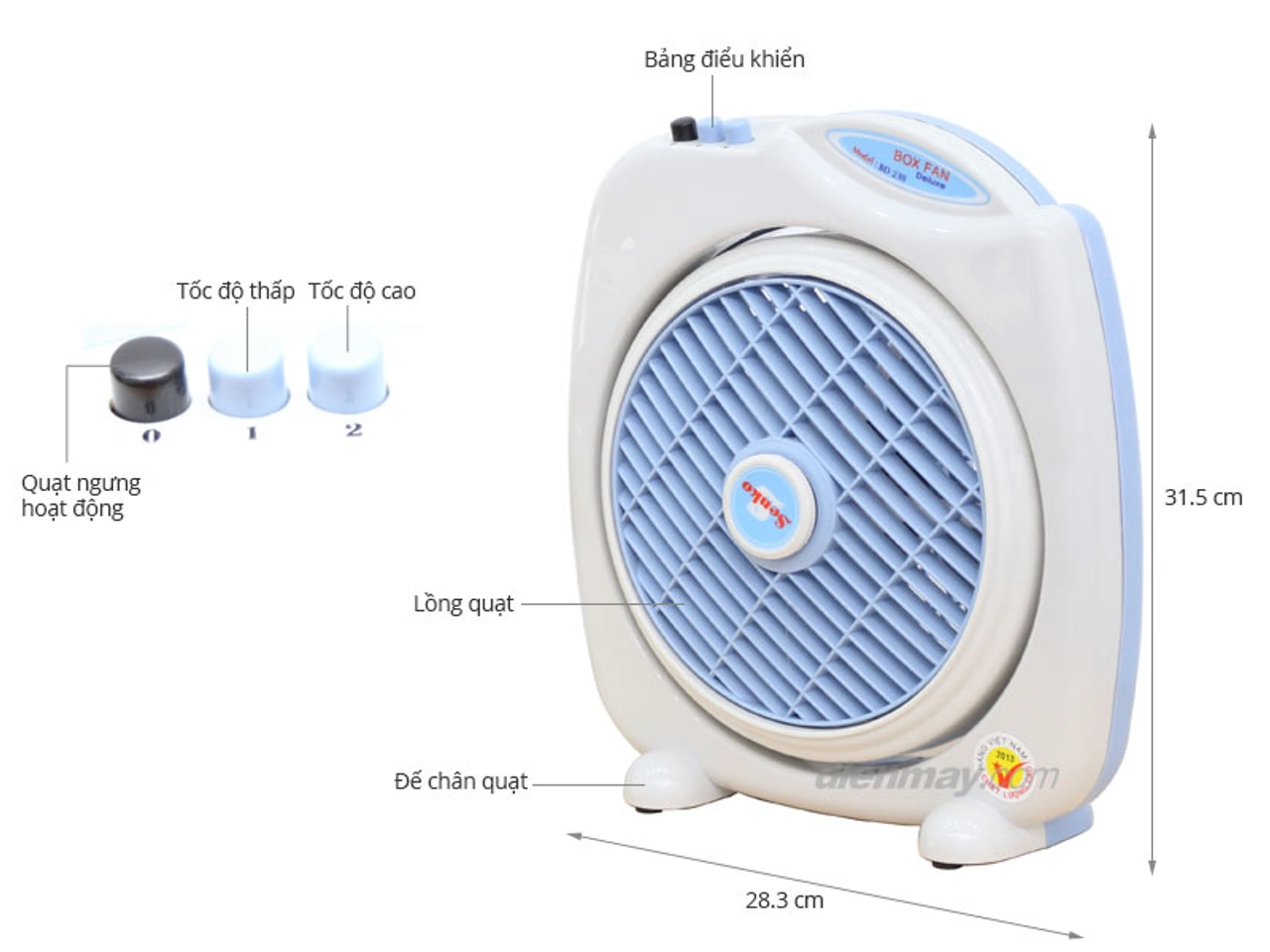 Quạt hộp Senko BD230 - Nhỏ gọn nhất