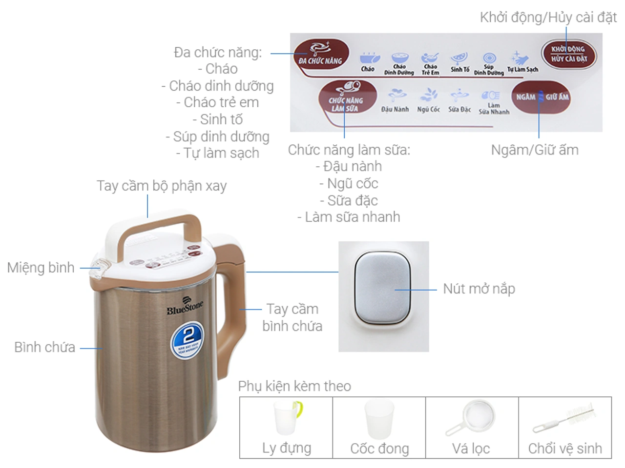 Máy làm sữa đậu nành BlueStone SMB-7391 nút tiếng Việt