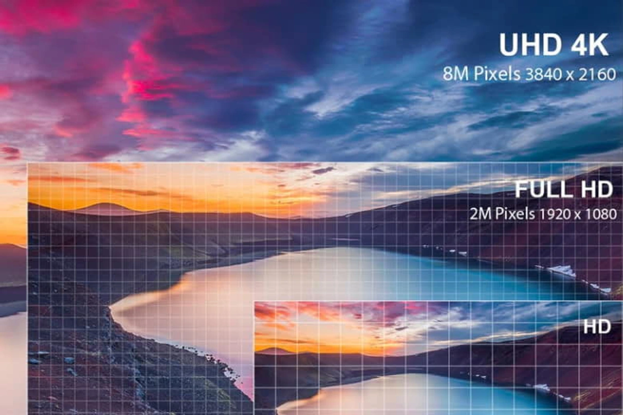 Màn hình 4K UHD 3840x2160 so sánh độ phân giải với 2K Full HD số điểm ảnh