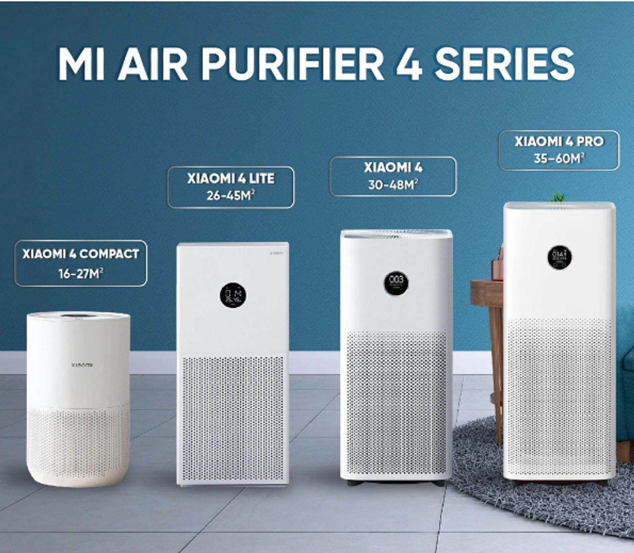 So sánh nhanh các dòng Mi Air Gen 4 theo diện tích sử dụng