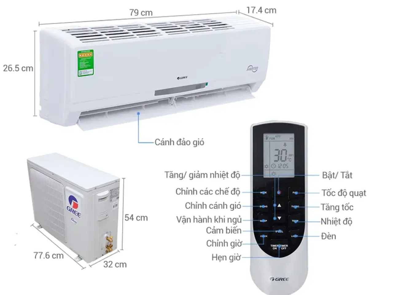 Remote điều hòa Gree không nhận tín hiệu cách kiểm tra và khắc phục