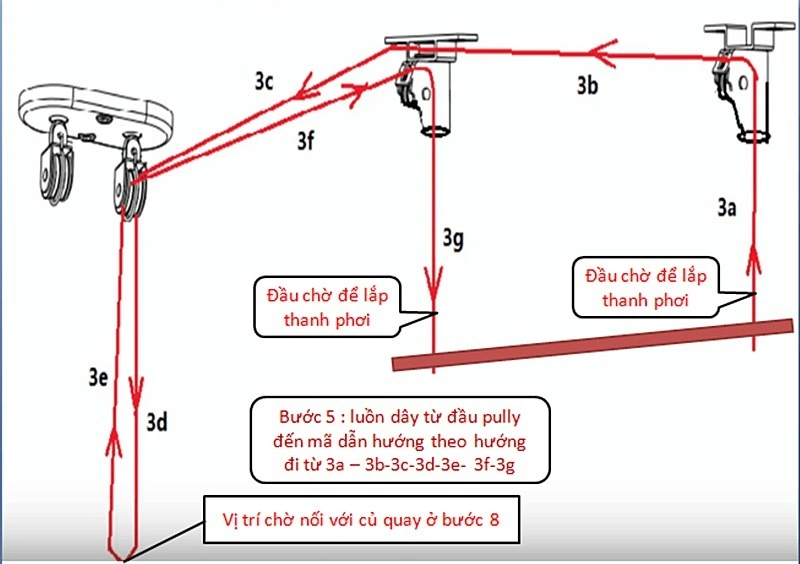 Hướng dẫn lắp giàn phơi thông minh đúng vị trí