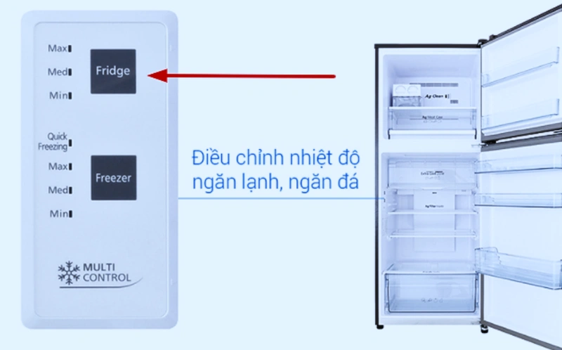 Phân vùng nhiệt độ ngăn mát và ngăn đông tủ lạnh